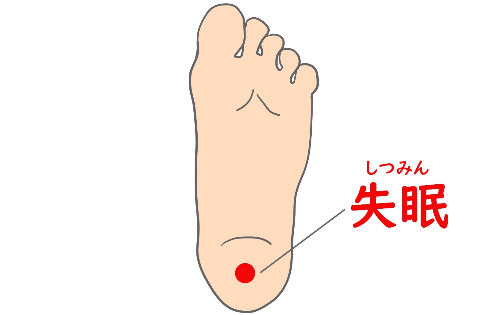 足ツボ 失眠のイラスト