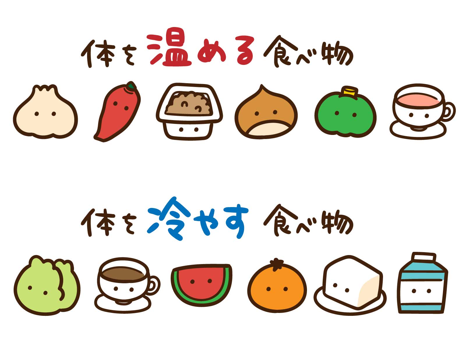 体を冷やす食べ物と温める食べ物のイラスト