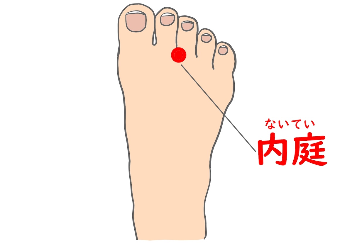 足ツボ 内庭のイラスト