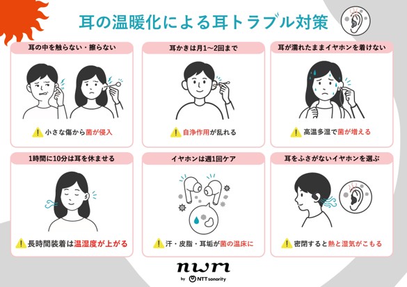 耳の温暖化による耳トラブル対策