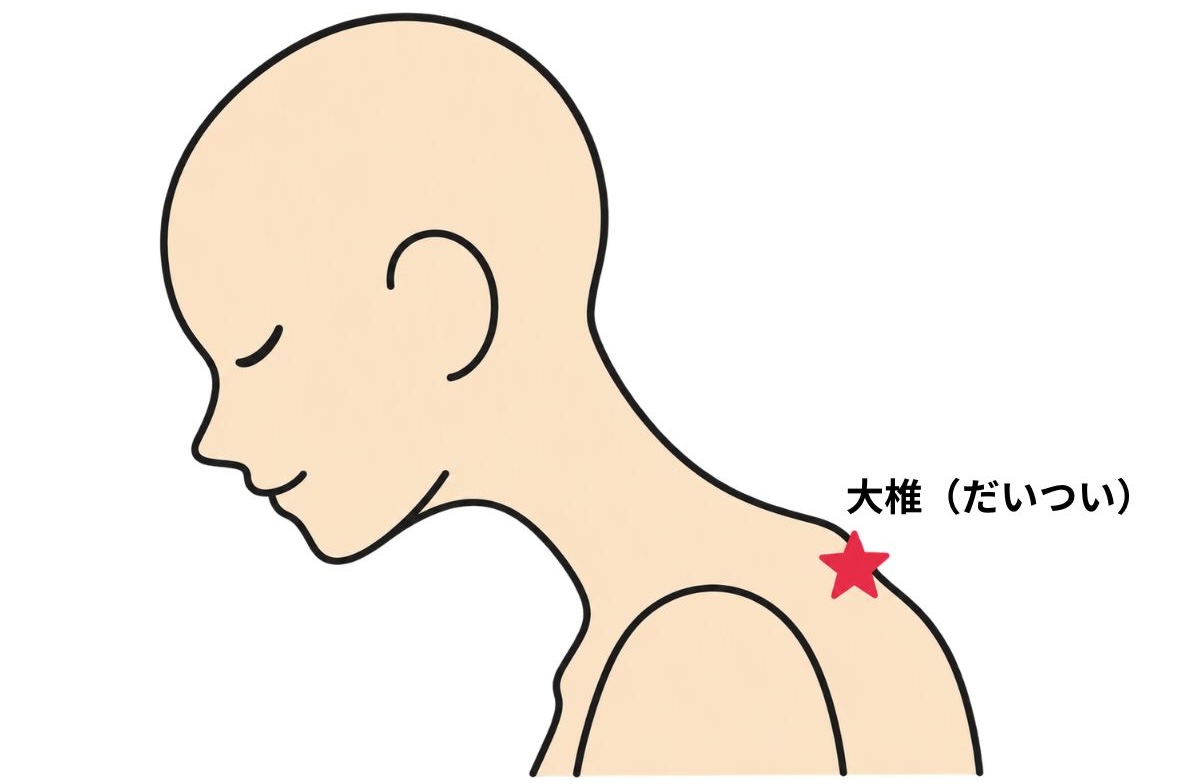 背中　首　ツボ「大椎（だいつい）」のイラスト